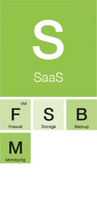 saas saas